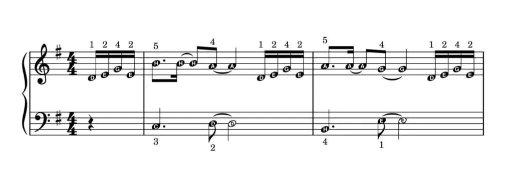 Nuty do wstań który śpisz – znajdź idealne nuty i wykonaj je perfekcyjnie