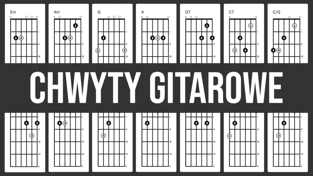 Nauka chwytów gitarowych: proste akordy, które musisz znać
