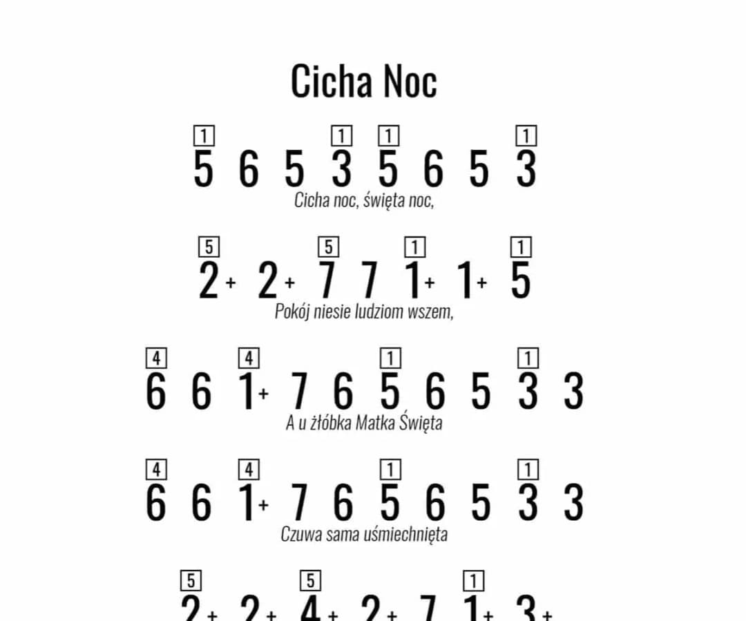 Nuty i akordy do kiedy w jasną spokojną cichą noc - graj z łatwością