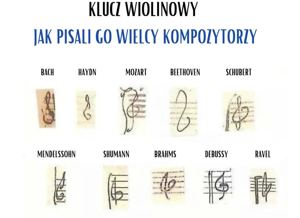 Jakie mamy nuty? Poznaj różnorodność i znaczenie nut muzycznych