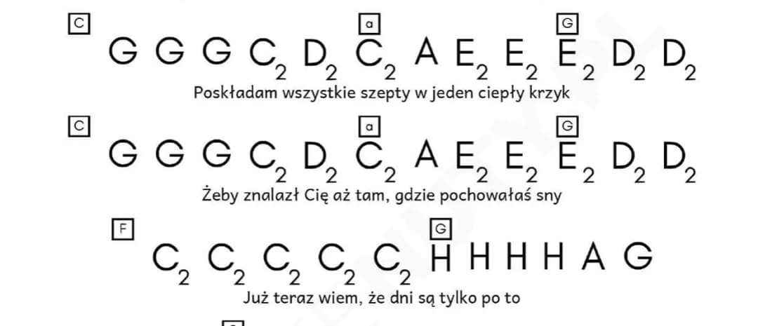 Nuty do zawsze tam gdzie ty – łatwe do grania dla każdego muzyka